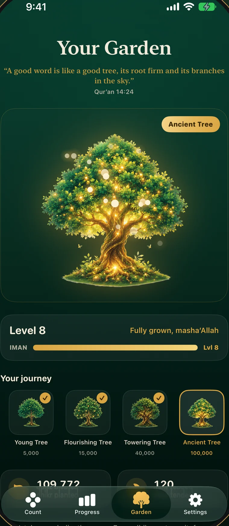 The Garden tab: a glowing ancient tree at level 8 with a journey of growth stages from young tree to ancient tree